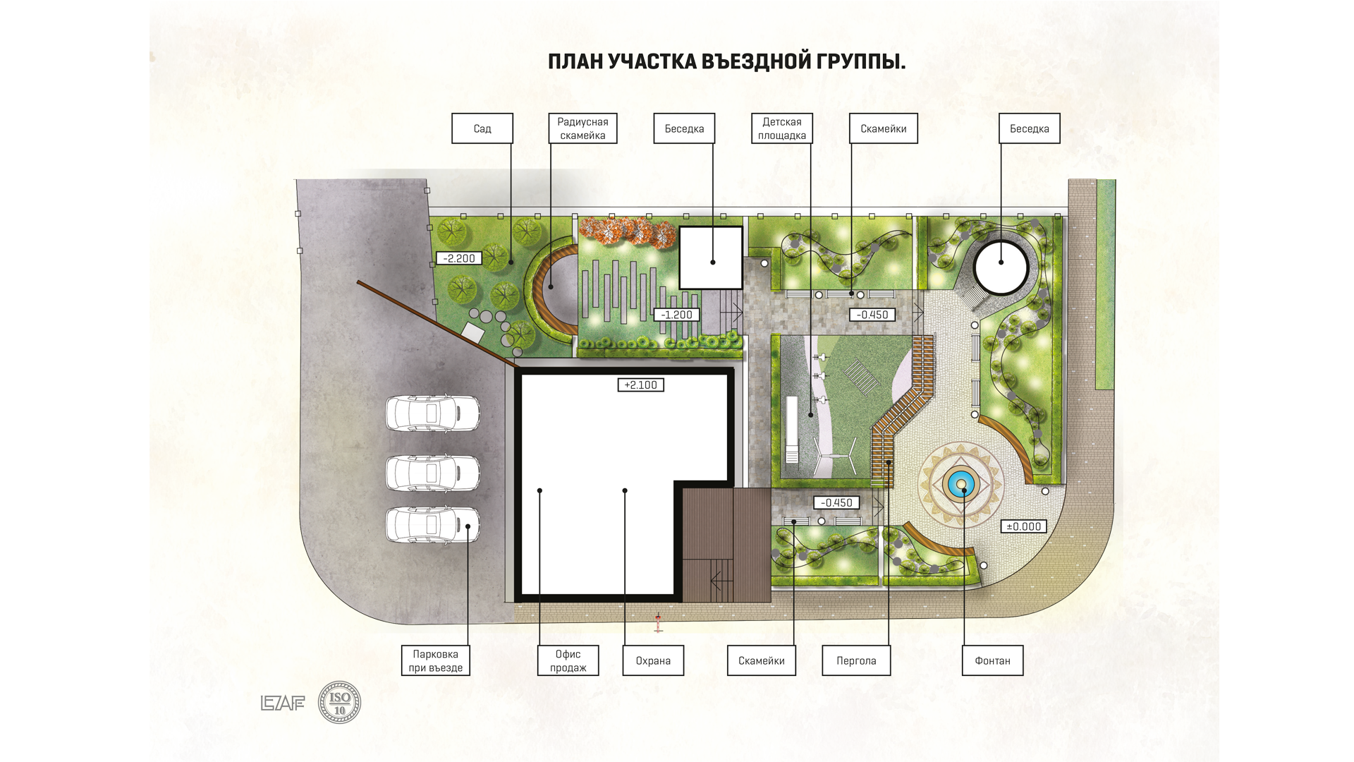 Парковка на участке план